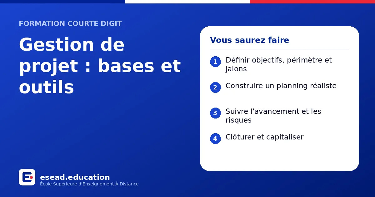 Infographie : Gestion de projet : bases et outils — 1. Définir objectifs, périmètre et jalons ; 2. Construire un planning réaliste ; 3. Suivre l'avancement et les risques ; 4. Clôturer et capitaliser
