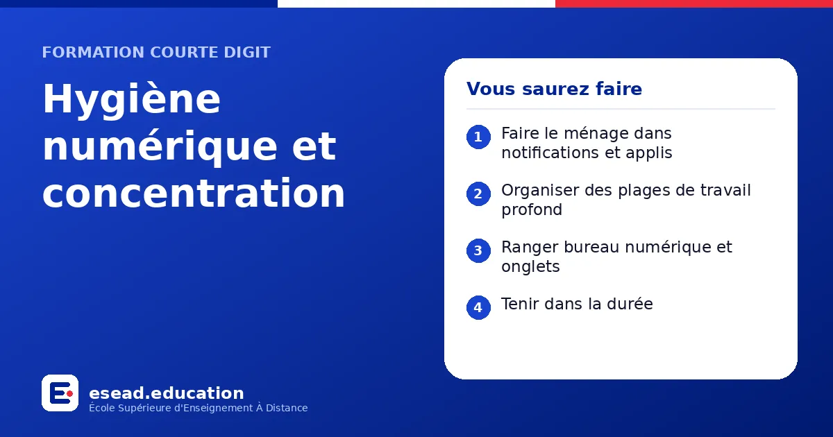 Infographie : Hygiène numérique et concentration — 1. Faire le ménage dans notifications et applis ; 2. Organiser des plages de travail profond ; 3. Ranger bureau numérique et onglets ; 4. Tenir dans la durée