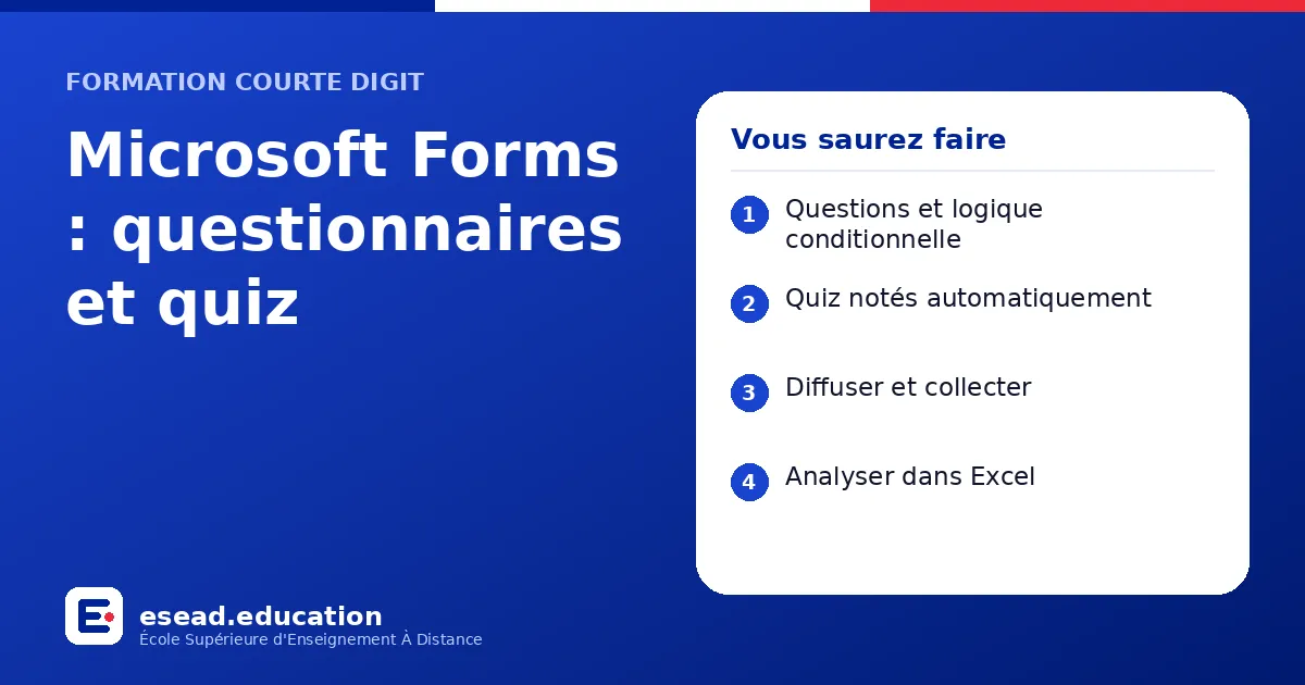 Infographie : Microsoft Forms : questionnaires et quiz — 1. Questions et logique conditionnelle ; 2. Quiz notés automatiquement ; 3. Diffuser et collecter ; 4. Analyser dans Excel