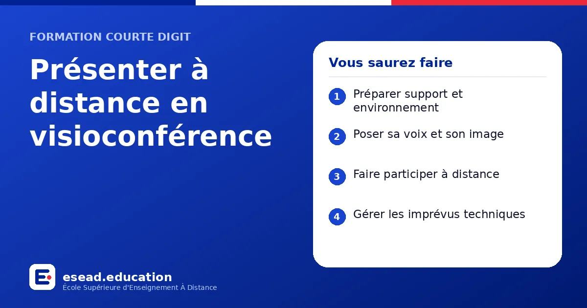 Infographie : Présenter à distance en visioconférence — 1. Préparer support et environnement ; 2. Poser sa voix et son image ; 3. Faire participer à distance ; 4. Gérer les imprévus techniques