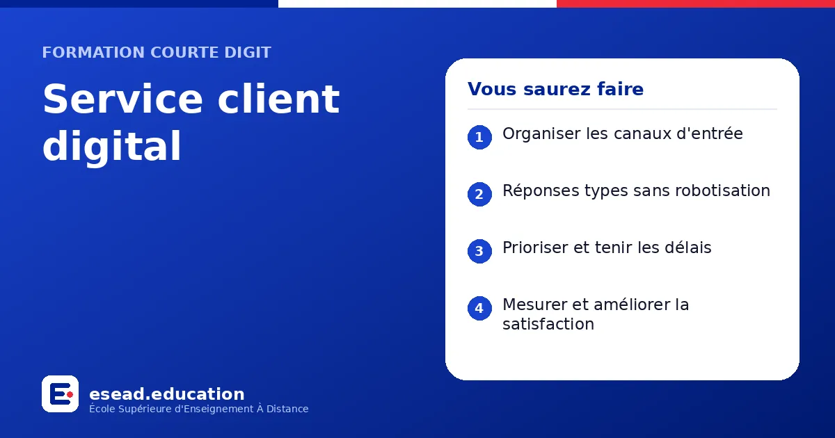 Infographie : Service client digital — 1. Organiser les canaux d'entrée ; 2. Réponses types sans robotisation ; 3. Prioriser et tenir les délais ; 4. Mesurer et améliorer la satisfaction