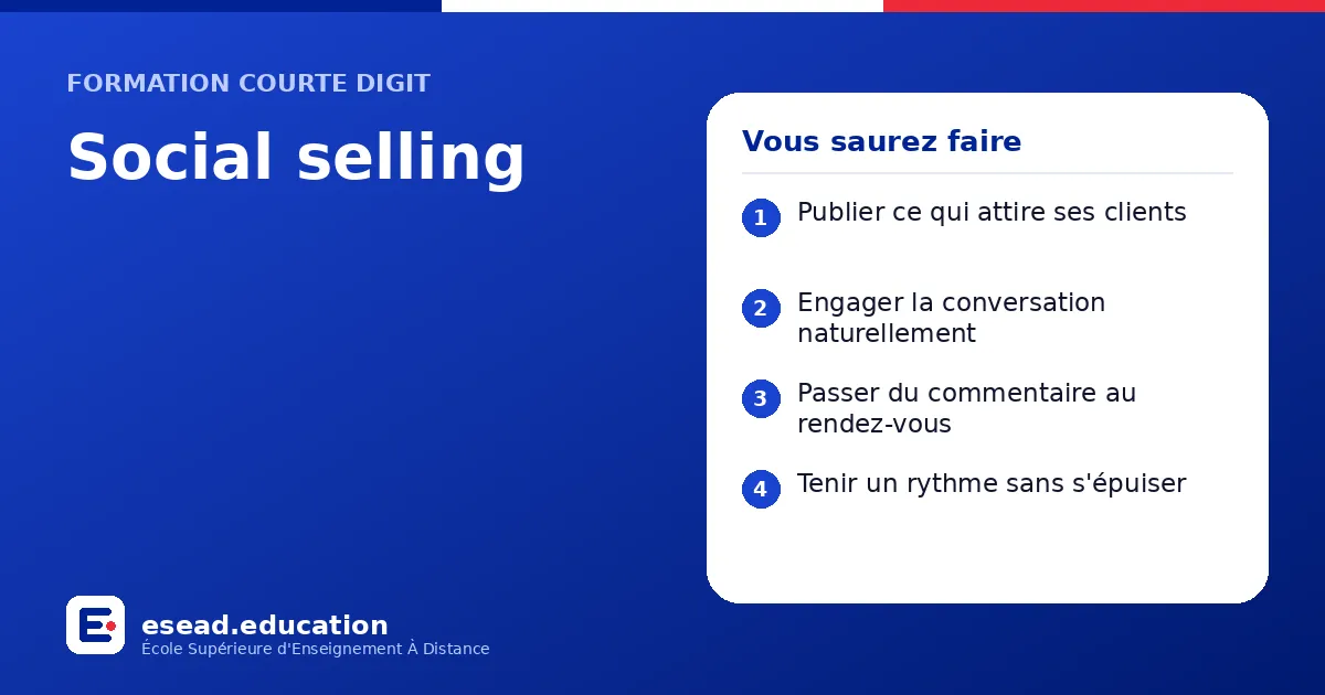 Infographie : Social selling — 1. Publier ce qui attire ses clients ; 2. Engager la conversation naturellement ; 3. Passer du commentaire au rendez-vous ; 4. Tenir un rythme sans s'épuiser