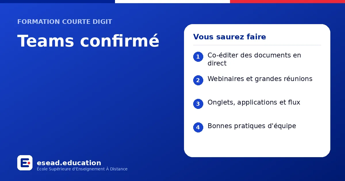 Infographie : Teams confirmé — 1. Co-éditer des documents en direct ; 2. Webinaires et grandes réunions ; 3. Onglets, applications et flux ; 4. Bonnes pratiques d'équipe
