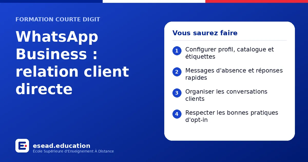Infographie : WhatsApp Business : relation client directe — 1. Configurer profil, catalogue et étiquettes ; 2. Messages d'absence et réponses rapides ; 3. Organiser les conversations clients ; 4. Respecter les bonnes pratiques d'opt-in
