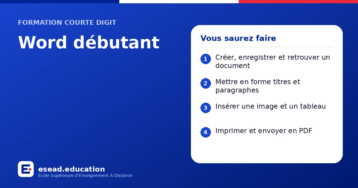 Infographie : Word débutant — 1. Créer, enregistrer et retrouver un document ; 2. Mettre en forme titres et paragraphes ; 3. Insérer une image et un tableau ; 4. Imprimer et envoyer en PDF