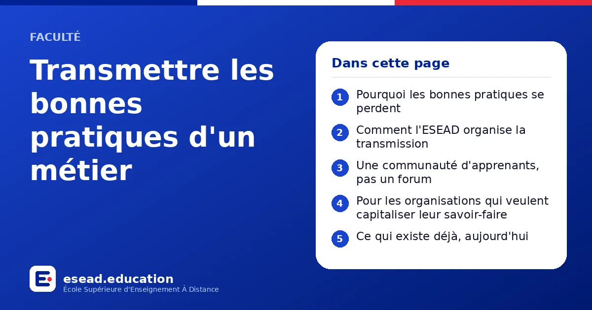 Infographie : Transmettre les bonnes pratiques d'un métier — 1. Pourquoi les bonnes pratiques se perdent ; 2. Comment l'ESEAD organise la transmission ; 3. Une communauté d'apprenants, pas un forum ; 4. Pour les organisations qui veulent ca