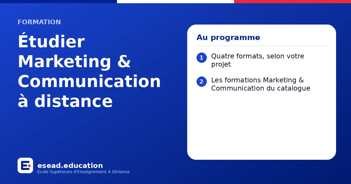 Infographie : Étudier Marketing & Communication à distance — 1. Quatre formats, selon votre projet ; 2. Les formations Marketing & Communication du catalogue