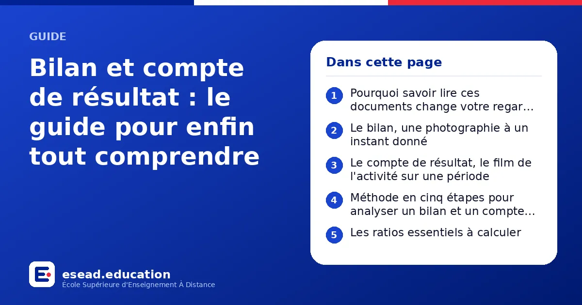 Infographie : Bilan et compte de résultat : le guide pour enfin tout comprendre — 1. Pourquoi savoir lire ces documents change votre regard sur l'entreprise ; 2. Le bilan, une photographie à un instant donné ; 3. Le compte de résultat, le f