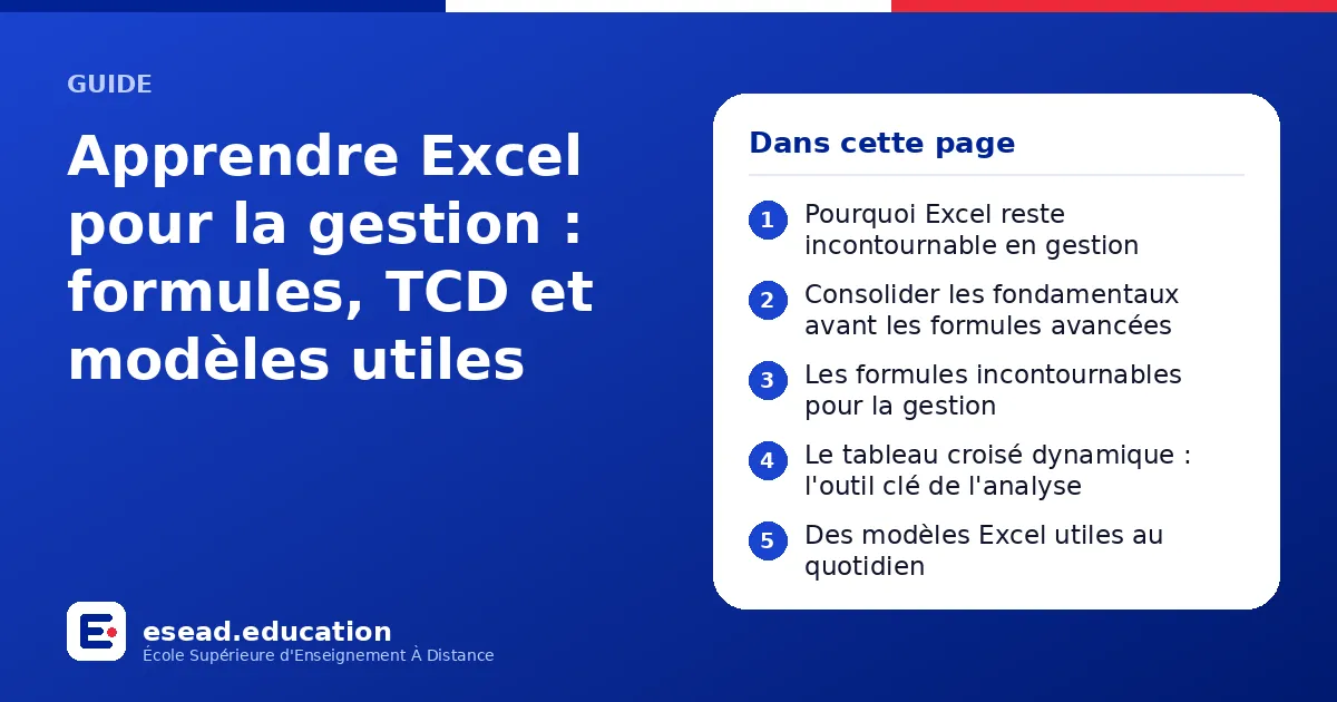 Infographie : Apprendre Excel pour la gestion : formules, TCD et modèles utiles — 1. Pourquoi Excel reste incontournable en gestion ; 2. Consolider les fondamentaux avant les formules avancées ; 3. Les formules incontournables pour la gesti