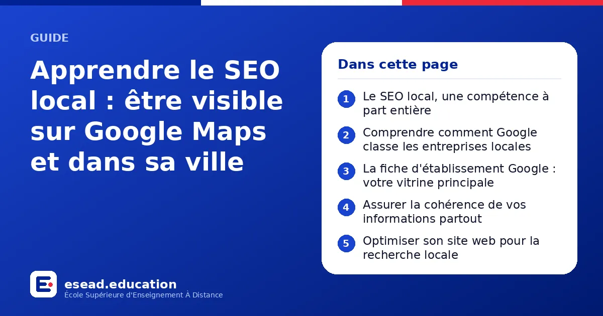 Infographie : Apprendre le SEO local : être visible sur Google Maps et dans sa ville — 1. Le SEO local, une compétence à part entière ; 2. Comprendre comment Google classe les entreprises locales ; 3. La fiche d'établissement Google : votre
