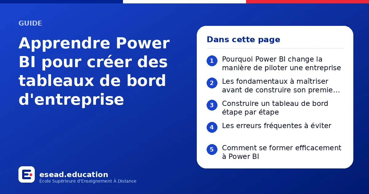 Infographie : Apprendre Power BI pour créer des tableaux de bord d'entreprise — 1. Pourquoi Power BI change la manière de piloter une entreprise ; 2. Les fondamentaux à maîtriser avant de construire son premier tableau de bord ; 3. Construi
