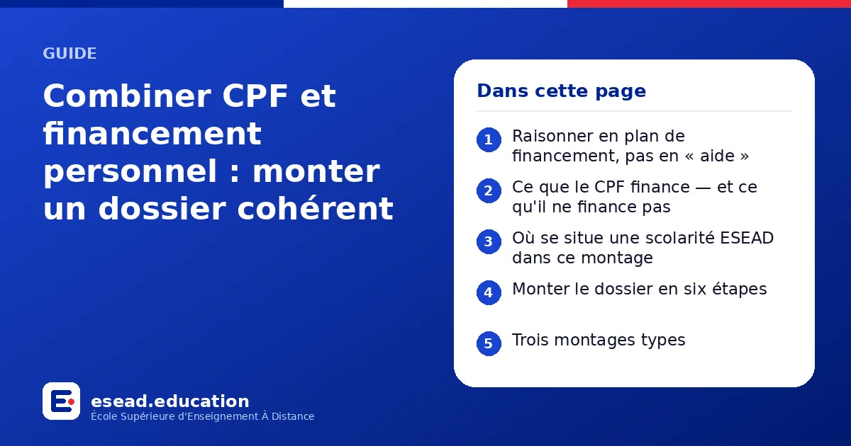 Infographie : Combiner CPF et financement personnel : monter un dossier cohérent — 1. Raisonner en plan de financement, pas en « aide » ; 2. Ce que le CPF finance — et ce qu'il ne finance pas ; 3. Où se situe une scolarité ESEAD dans ce mon