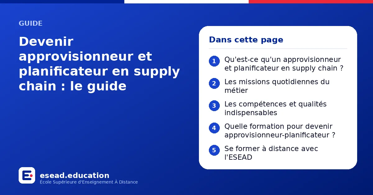 Infographie : Devenir approvisionneur et planificateur en supply chain : le guide — 1. Qu'est-ce qu'un approvisionneur et planificateur en supply chain ? ; 2. Les missions quotidiennes du métier ; 3. Les compétences et qualités indispensabl