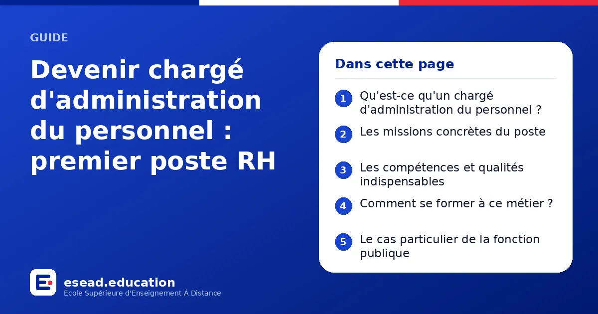 Infographie : Devenir chargé d'administration du personnel : premier poste RH — 1. Qu'est-ce qu'un chargé d'administration du personnel ? ; 2. Les missions concrètes du poste ; 3. Les compétences et qualités indispensables ; 4. Comment se f