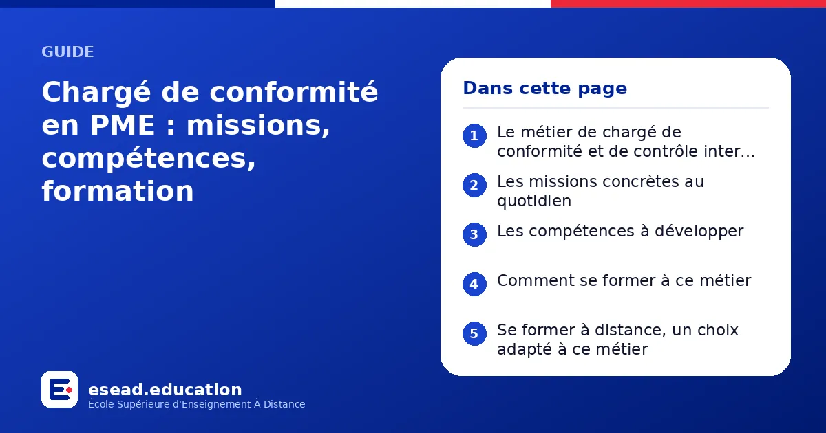 Infographie : Chargé de conformité en PME : missions, compétences, formation — 1. Le métier de chargé de conformité et de contrôle interne en PME ; 2. Les missions concrètes au quotidien ; 3. Les compétences à développer ; 4. Comment se for