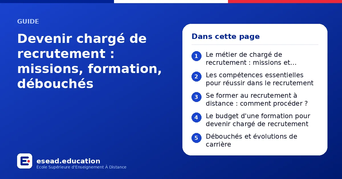 Infographie : Devenir chargé de recrutement : missions, formation, débouchés — 1. Le métier de chargé de recrutement : missions et quotidien ; 2. Les compétences essentielles pour réussir dans le recrutement ; 3. Se former au recrutement à
