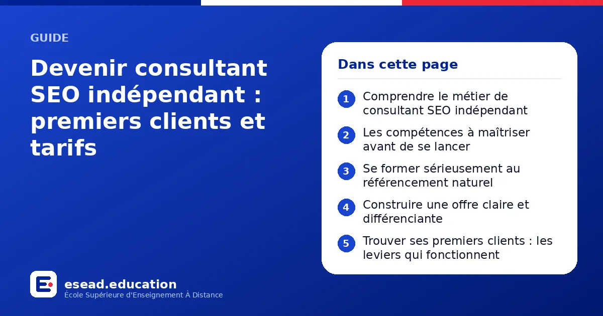 Infographie : Devenir consultant SEO indépendant : premiers clients et tarifs — 1. Comprendre le métier de consultant SEO indépendant ; 2. Les compétences à maîtriser avant de se lancer ; 3. Se former sérieusement au référencement naturel ;