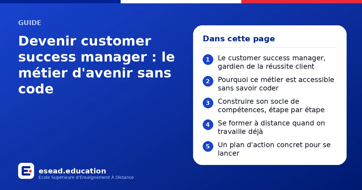 Infographie : Devenir customer success manager : le métier d'avenir sans code — 1. Le customer success manager, gardien de la réussite client ; 2. Pourquoi ce métier est accessible sans savoir coder ; 3. Construire son socle de compétences,