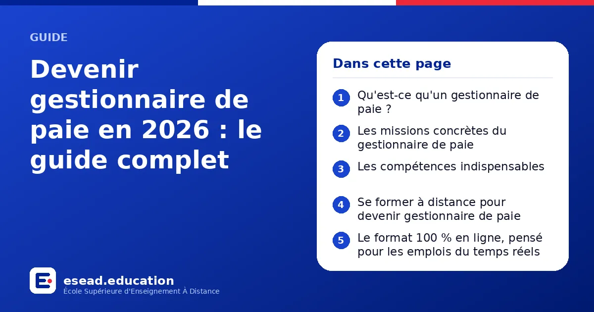 Infographie : Devenir gestionnaire de paie en 2026 : le guide complet — 1. Qu'est-ce qu'un gestionnaire de paie ? ; 2. Les missions concrètes du gestionnaire de paie ; 3. Les compétences indispensables ; 4. Se former à distance pour devenir