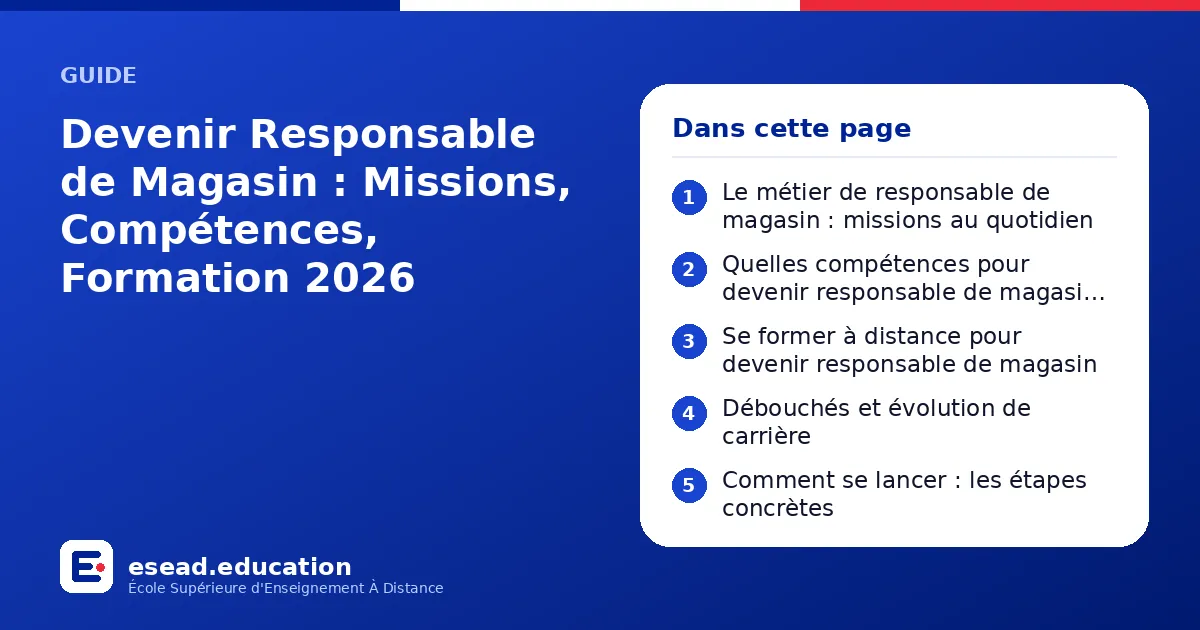 Infographie : Devenir Responsable de Magasin : Missions, Compétences, Formation 2026 — 1. Le métier de responsable de magasin : missions au quotidien ; 2. Quelles compétences pour devenir responsable de magasin ? ; 3. Se former à distance p