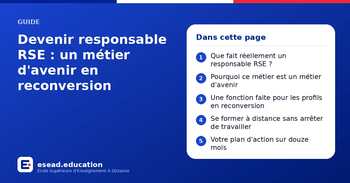 Infographie : Devenir responsable RSE : un métier d'avenir en reconversion — 1. Que fait réellement un responsable RSE ? ; 2. Pourquoi ce métier est un métier d'avenir ; 3. Une fonction faite pour les profils en reconversion ; 4. Se former