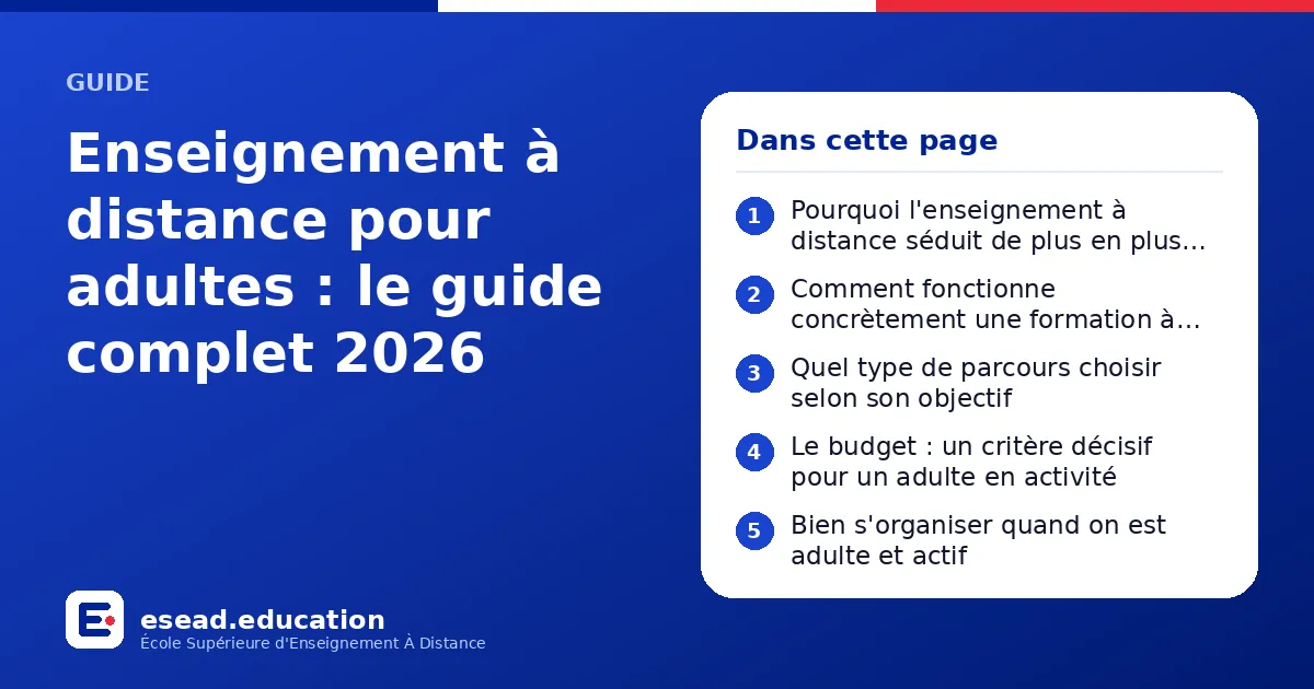 Infographie : Enseignement à distance pour adultes : le guide complet 2026 — 1. Pourquoi l'enseignement à distance séduit de plus en plus d'adultes ; 2. Comment fonctionne concrètement une formation à distance pour adultes ; 3. Quel type de
