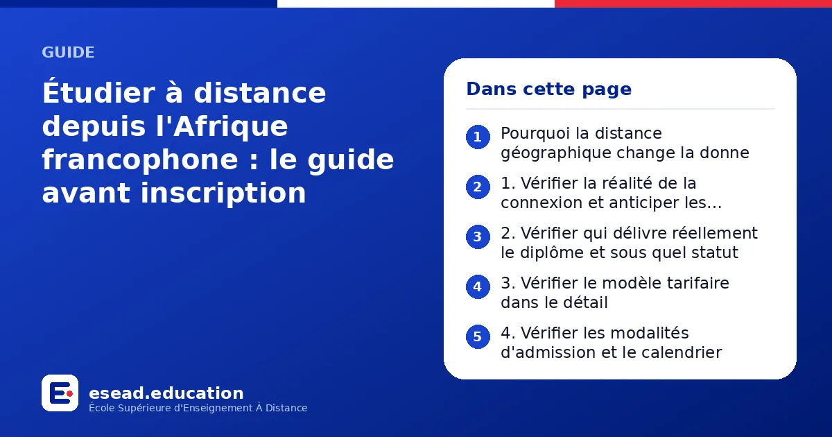 Infographie : Étudier à distance depuis l'Afrique francophone : le guide avant inscription — 1. Pourquoi la distance géographique change la donne ; 2. 1. Vérifier la réalité de la connexion et anticiper les coupures ; 3. 2. Vérifier qui dél