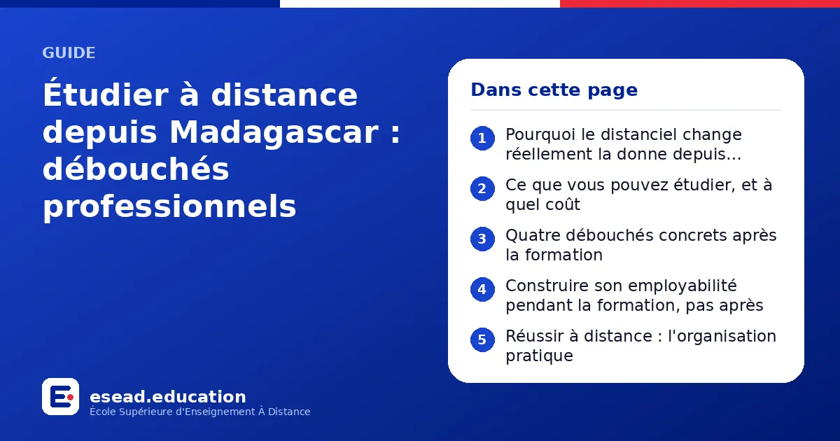 Infographie : Étudier à distance depuis Madagascar : débouchés professionnels — 1. Pourquoi le distanciel change réellement la donne depuis Madagascar ; 2. Ce que vous pouvez étudier, et à quel coût ; 3. Quatre débouchés concrets après la f