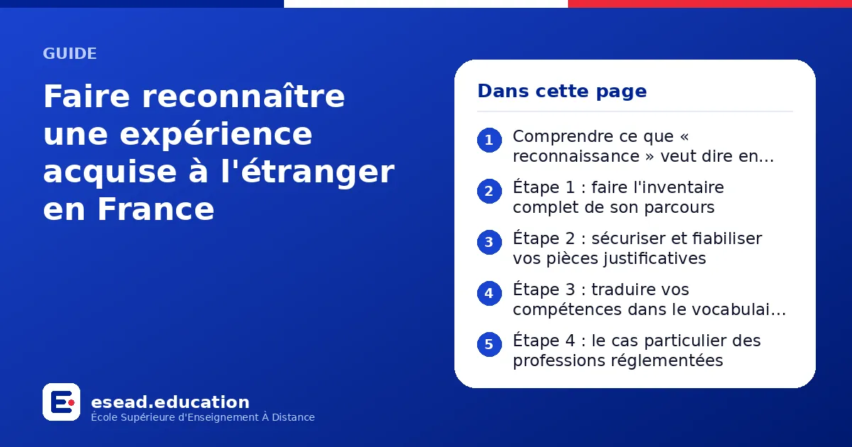 Infographie : Faire reconnaître une expérience acquise à l'étranger en France — 1. Comprendre ce que « reconnaissance » veut dire en France ; 2. Étape 1 : faire l'inventaire complet de son parcours ; 3. Étape 2 : sécuriser et fiabiliser vos