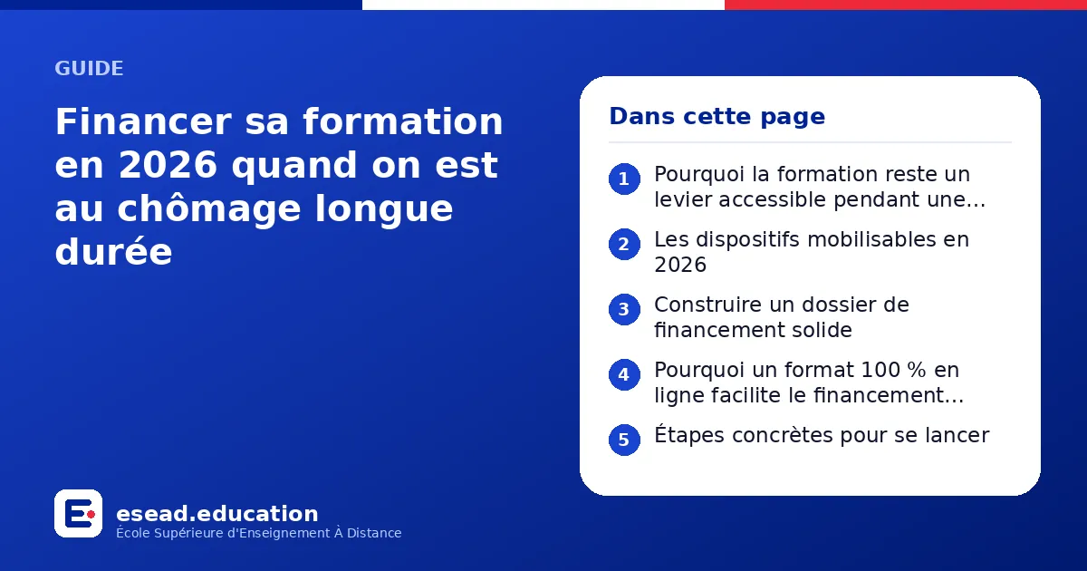 Infographie : Financer sa formation en 2026 quand on est au chômage longue durée — 1. Pourquoi la formation reste un levier accessible pendant une recherche d'emploi longue ; 2. Les dispositifs mobilisables en 2026 ; 3. Construire un dossie