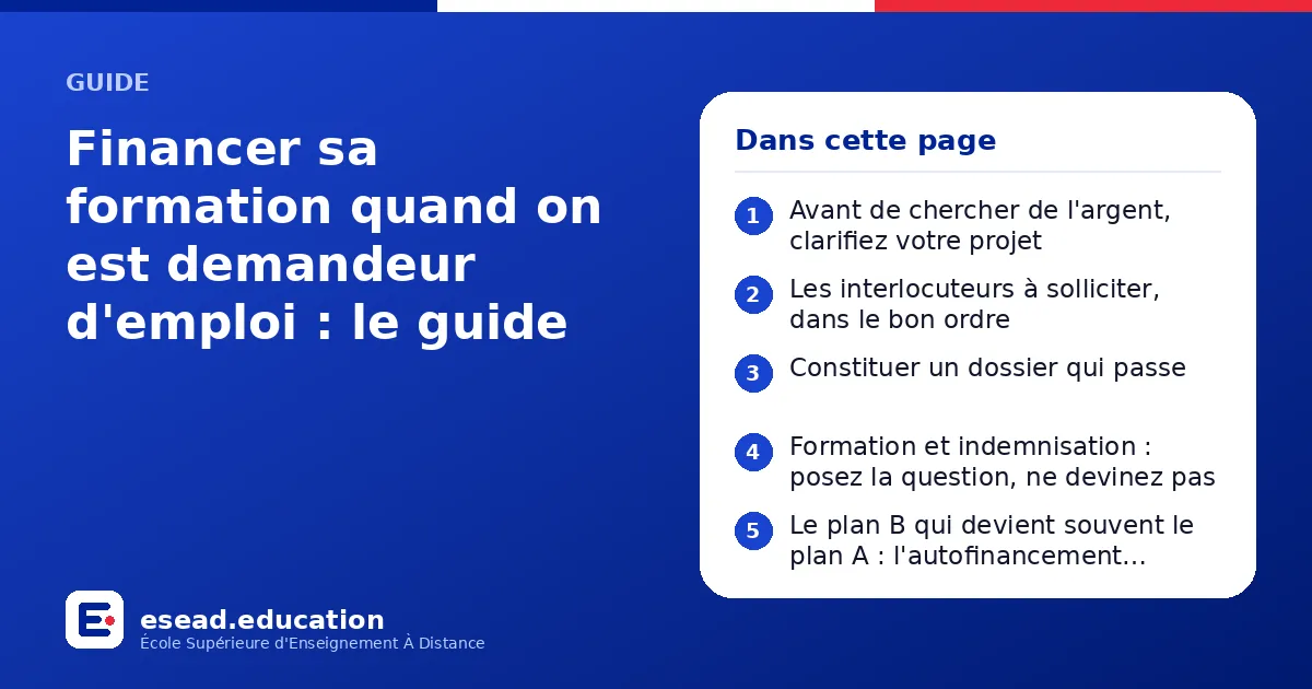 Infographie : Financer sa formation quand on est demandeur d'emploi : le guide — 1. Avant de chercher de l'argent, clarifiez votre projet ; 2. Les interlocuteurs à solliciter, dans le bon ordre ; 3. Constituer un dossier qui passe ; 4. Form