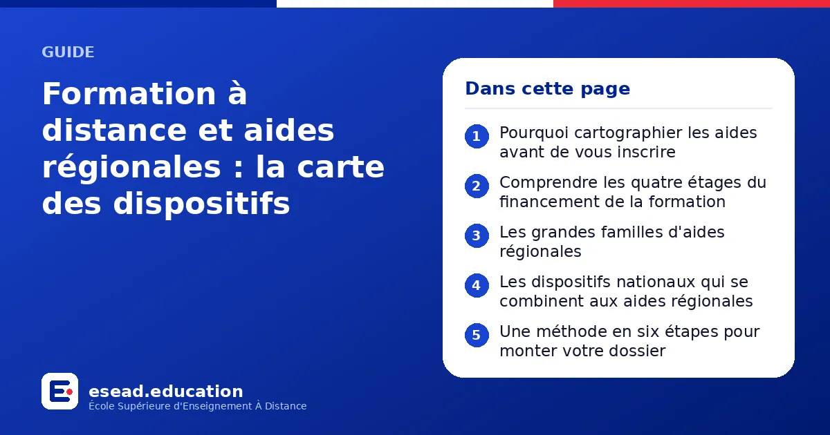 Infographie : Formation à distance et aides régionales : la carte des dispositifs — 1. Pourquoi cartographier les aides avant de vous inscrire ; 2. Comprendre les quatre étages du financement de la formation ; 3. Les grandes familles d'aide