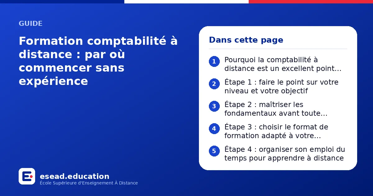 Infographie : Formation comptabilité à distance : par où commencer sans expérience — 1. Pourquoi la comptabilité à distance est un excellent point de départ ; 2. Étape 1 : faire le point sur votre niveau et votre objectif ; 3. Étape 2 : maî