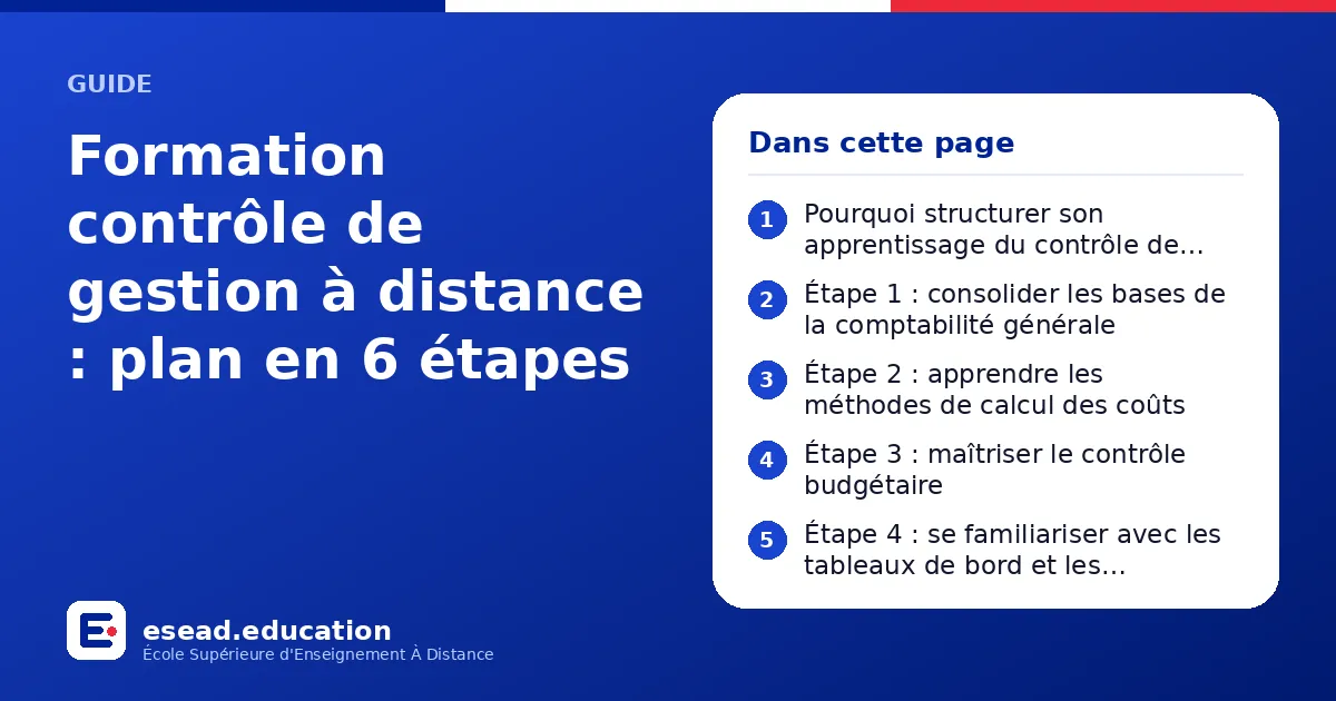 Infographie : Formation contrôle de gestion à distance : plan en 6 étapes — 1. Pourquoi structurer son apprentissage du contrôle de gestion ? ; 2. Étape 1 : consolider les bases de la comptabilité générale ; 3. Étape 2 : apprendre les métho