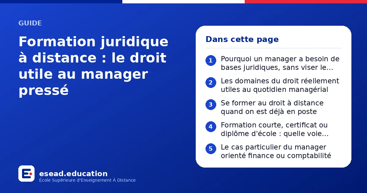 Infographie : Formation juridique à distance : le droit utile au manager pressé — 1. Pourquoi un manager a besoin de bases juridiques, sans viser le métier de juriste ; 2. Les domaines du droit réellement utiles au quotidien managérial ; 3.