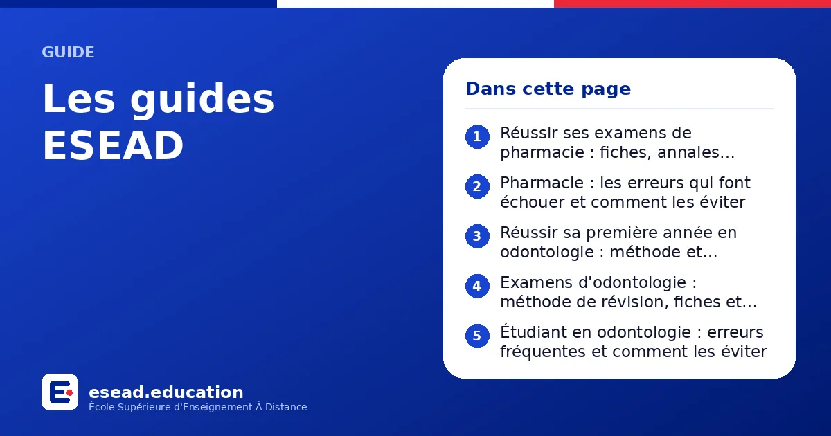Infographie : Les guides ESEAD — 1. Réussir ses examens de pharmacie : fiches, annales, planning ; 2. Pharmacie : les erreurs qui font échouer et comment les éviter ; 3. Réussir sa première année en odontologie : méthode et organisation ; 4
