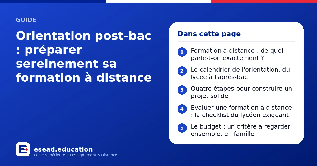 Infographie : Orientation post-bac : préparer sereinement sa formation à distance — 1. Formation à distance : de quoi parle-t-on exactement ? ; 2. Le calendrier de l'orientation, du lycée à l'après-bac ; 3. Quatre étapes pour construire un 