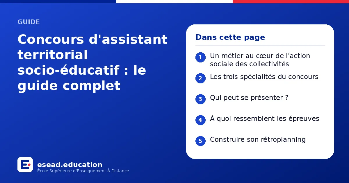 Infographie : Concours d'assistant territorial socio-éducatif : le guide complet — 1. Un métier au cœur de l'action sociale des collectivités ; 2. Les trois spécialités du concours ; 3. Qui peut se présenter ? ; 4. À quoi ressemblent les ép