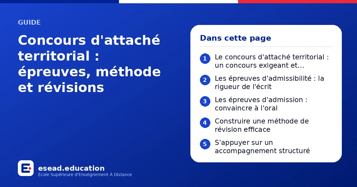 Infographie : Concours d'attaché territorial : épreuves, méthode et révisions — 1. Le concours d'attaché territorial : un concours exigeant et polyvalent ; 2. Les épreuves d'admissibilité : la rigueur de l'écrit ; 3. Les épreuves d'admissio