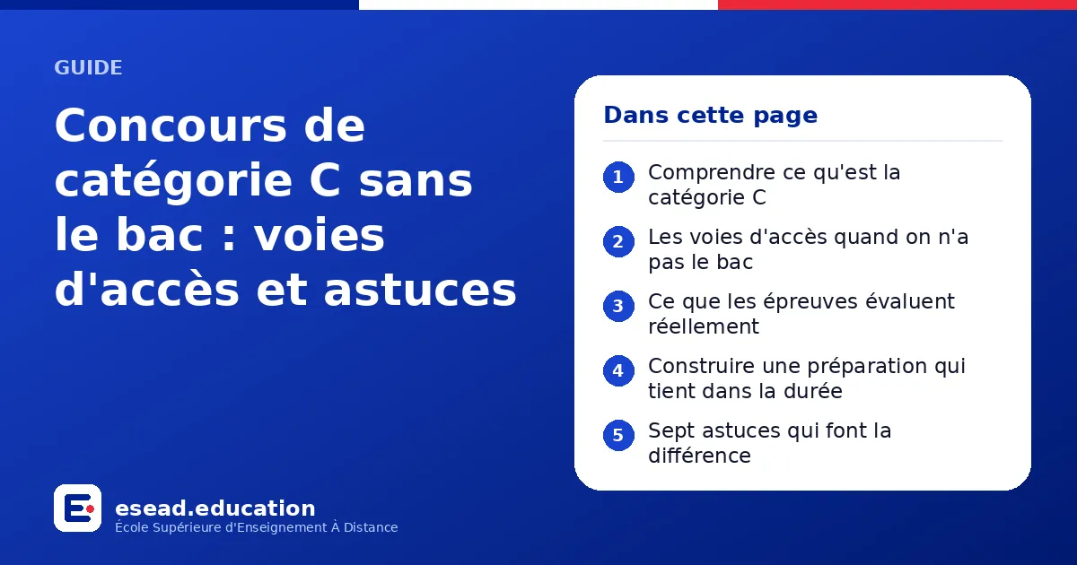 Infographie : Concours de catégorie C sans le bac : voies d'accès et astuces — 1. Comprendre ce qu'est la catégorie C ; 2. Les voies d'accès quand on n'a pas le bac ; 3. Ce que les épreuves évaluent réellement ; 4. Construire une préparatio