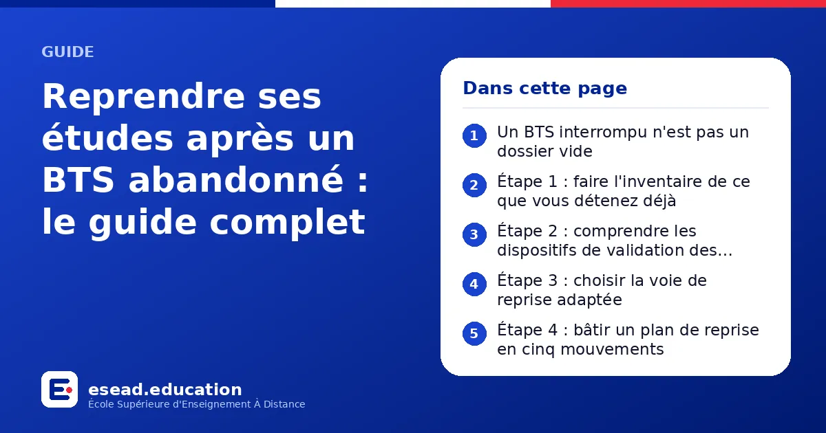 Infographie : Reprendre ses études après un BTS abandonné : le guide complet — 1. Un BTS interrompu n'est pas un dossier vide ; 2. Étape 1 : faire l'inventaire de ce que vous détenez déjà ; 3. Étape 2 : comprendre les dispositifs de validat