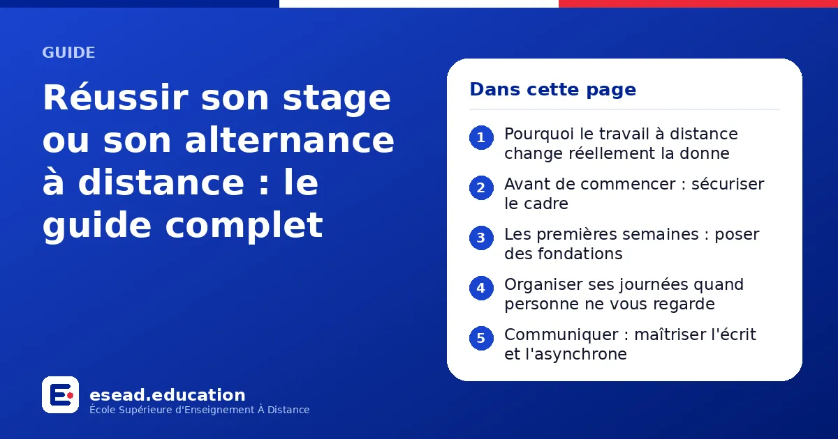 Infographie : Réussir son stage ou son alternance à distance : le guide complet — 1. Pourquoi le travail à distance change réellement la donne ; 2. Avant de commencer : sécuriser le cadre ; 3. Les premières semaines : poser des fondations ;