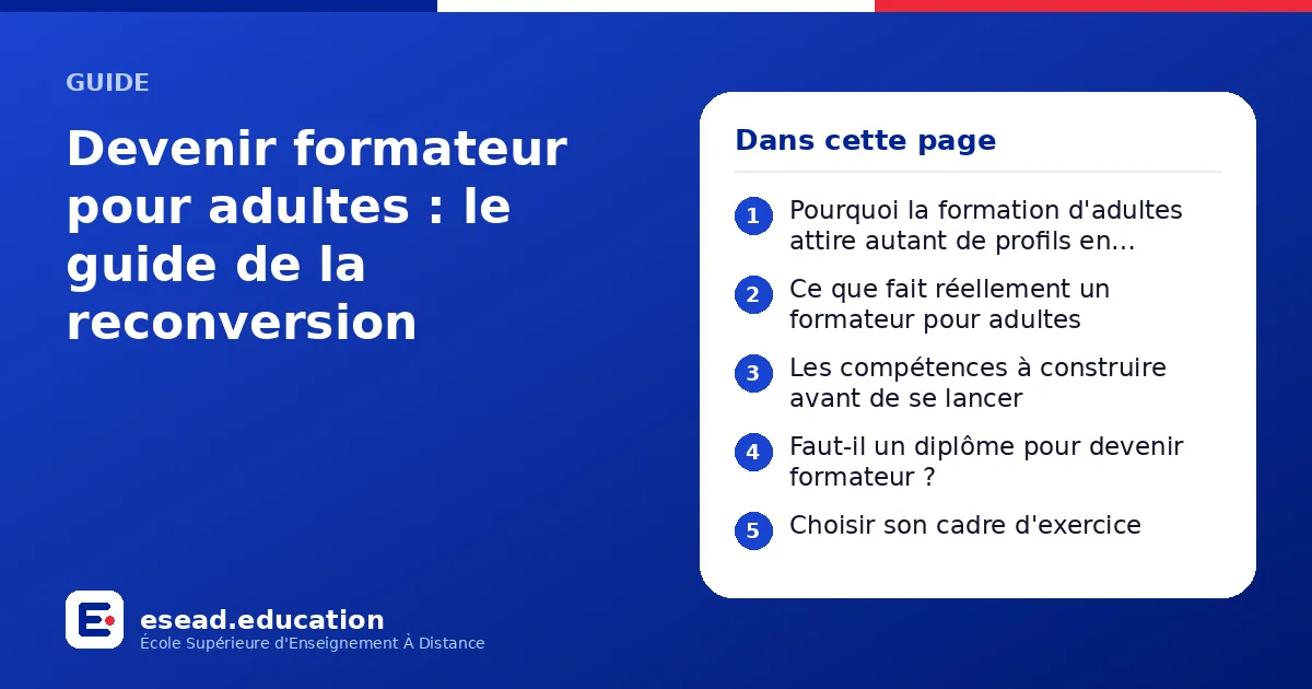 Infographie : Devenir formateur pour adultes : le guide de la reconversion — 1. Pourquoi la formation d'adultes attire autant de profils en reconversion ; 2. Ce que fait réellement un formateur pour adultes ; 3. Les compétences à construire