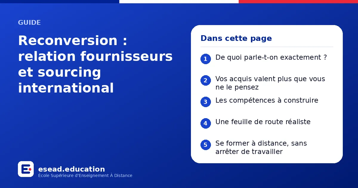Infographie : Reconversion : relation fournisseurs et sourcing international — 1. De quoi parle-t-on exactement ? ; 2. Vos acquis valent plus que vous ne le pensez ; 3. Les compétences à construire ; 4. Une feuille de route réaliste ; 5. Se