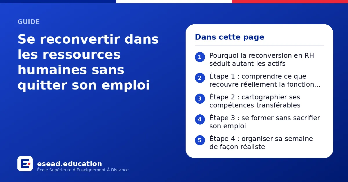 Infographie : Se reconvertir dans les ressources humaines sans quitter son emploi — 1. Pourquoi la reconversion en RH séduit autant les actifs ; 2. Étape 1 : comprendre ce que recouvre réellement la fonction RH ; 3. Étape 2 : cartographier