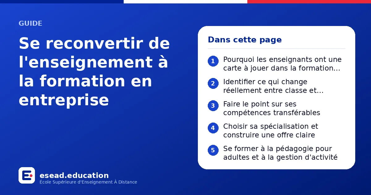 Infographie : Se reconvertir de l'enseignement à la formation en entreprise — 1. Pourquoi les enseignants ont une carte à jouer dans la formation en entreprise ; 2. Identifier ce qui change réellement entre classe et entreprise ; 3. Faire l