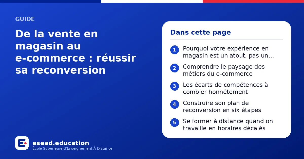 Infographie : De la vente en magasin au e-commerce : réussir sa reconversion — 1. Pourquoi votre expérience en magasin est un atout, pas un handicap ; 2. Comprendre le paysage des métiers du e-commerce ; 3. Les écarts de compétences à combl