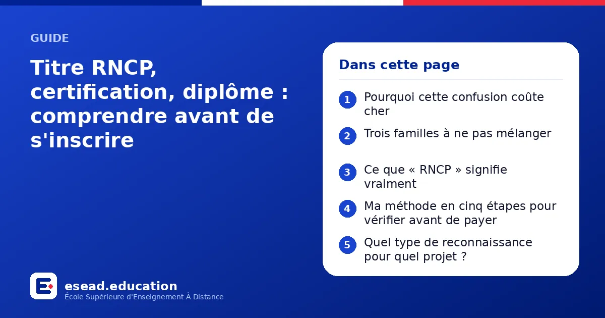 Infographie : Titre RNCP, certification, diplôme : comprendre avant de s'inscrire — 1. Pourquoi cette confusion coûte cher ; 2. Trois familles à ne pas mélanger ; 3. Ce que « RNCP » signifie vraiment ; 4. Ma méthode en cinq étapes pour véri