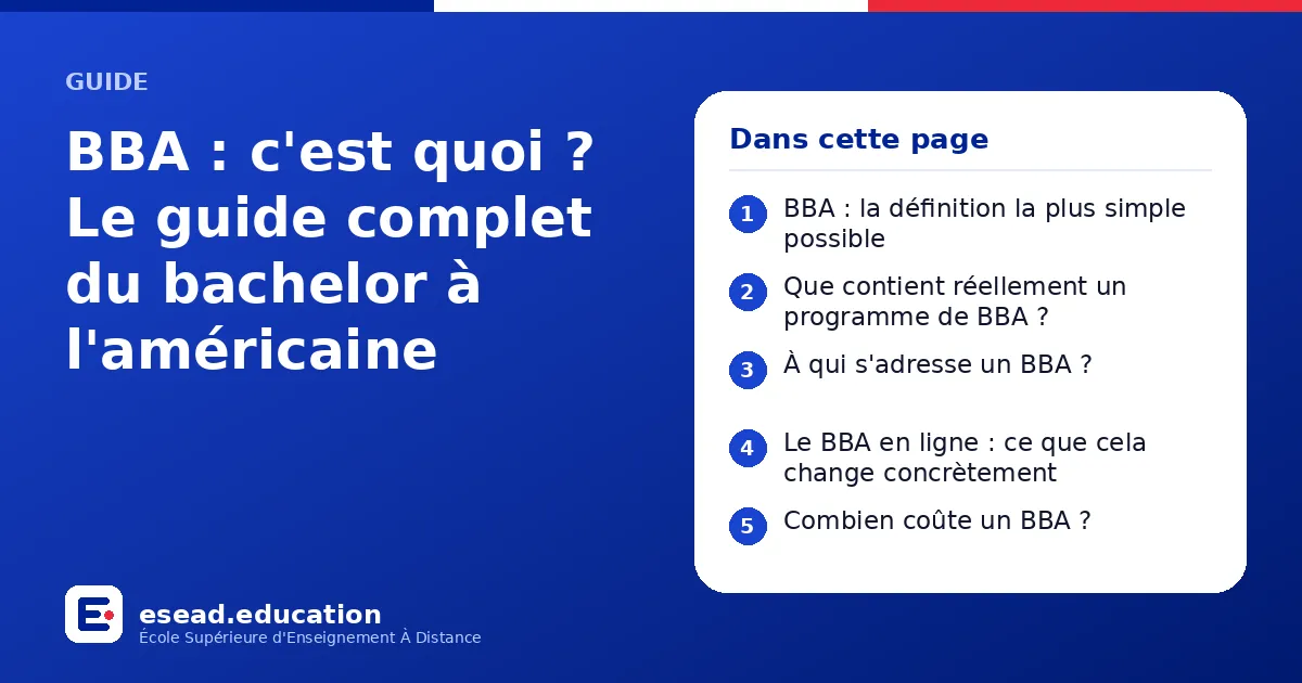 Infographie : BBA : c'est quoi ? Le guide complet du bachelor à l'américaine — 1. BBA : la définition la plus simple possible ; 2. Que contient réellement un programme de BBA ? ; 3. À qui s'adresse un BBA ? ; 4. Le BBA en ligne : ce que cel