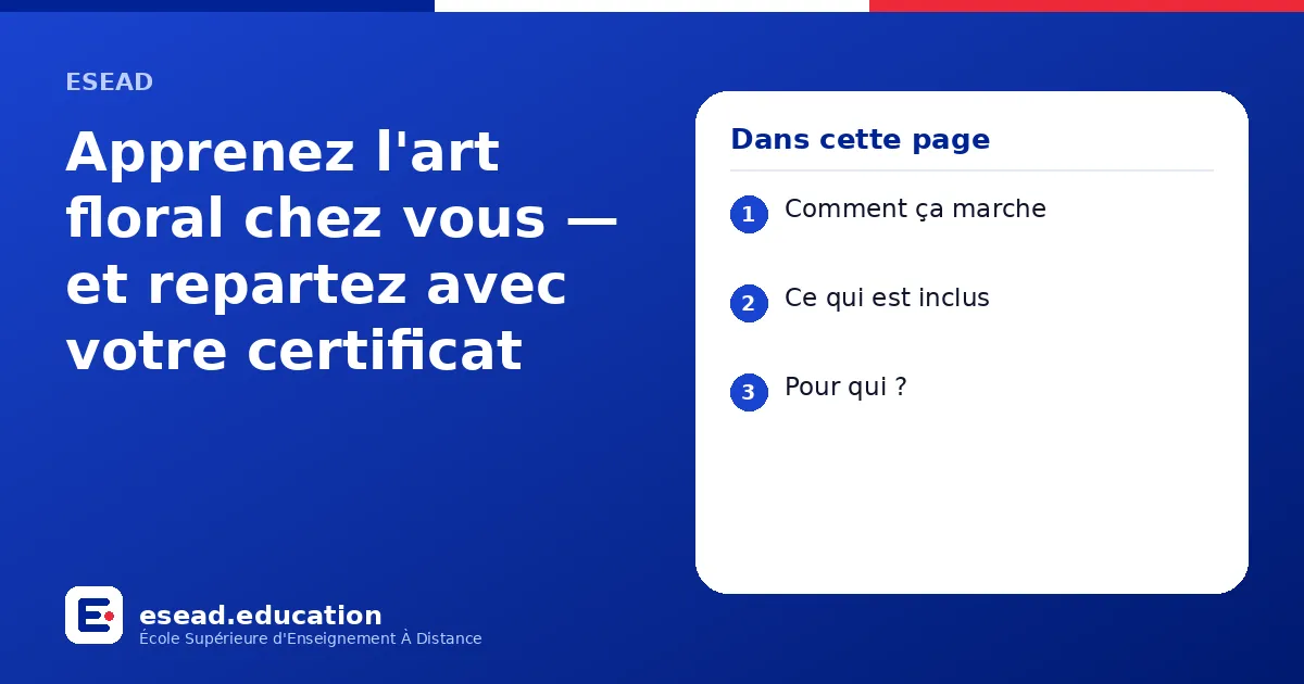 Infographie : Apprenez l'art floral chez vous — et repartez avec votre certificat — 1. Comment ça marche ; 2. Ce qui est inclus ; 3. Pour qui ?
